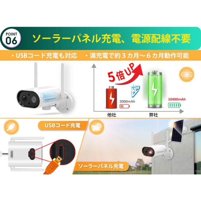 防犯カメラ 屋外 ソーラー充電式 wifi 電源不要 暗視 屋外 200万画素