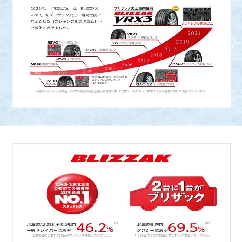 スイフトスポーツ 195/45R17 スタッドレス | ブリヂストン VRX3 & R25 
