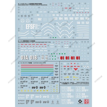 【台灣出貨】✨限時下殺 模型水貼 EVO鋼鐵騎兵鋼加農機動火力實驗型鋼坦克工兵HGGTO模型玩具水貼紙