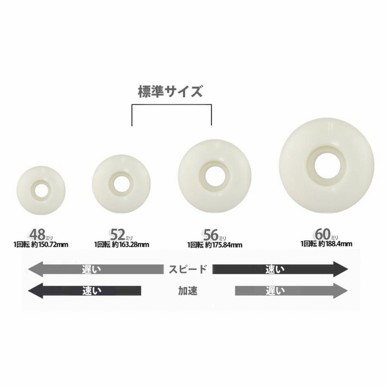 スライムボール 60mm 95a スケボー ウィール サンタクルーズ Santa 