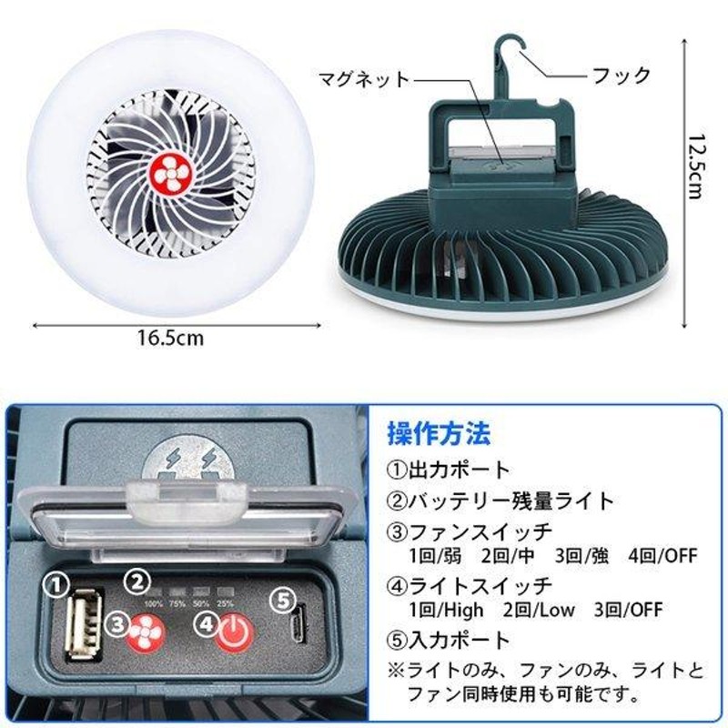 吊り下げ扇風機 ライト付き 充電式 キャンプライト 防水 キャンプファン 3段階風量 LEDランタン フック付き 吊り下げ 壁掛け 扇風機 小型 ### ファンSF-F1### | LINEショッピング