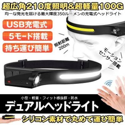 DEEN.J 充電式ヘッドライト センサー機能付き | LINEショッピング