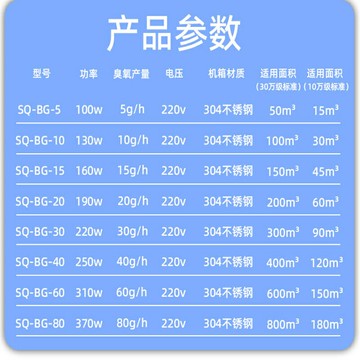 壁掛臭氧發生器垃圾房除臭空氣凈化食品廠潔凈車間殺菌臭氧消毒機