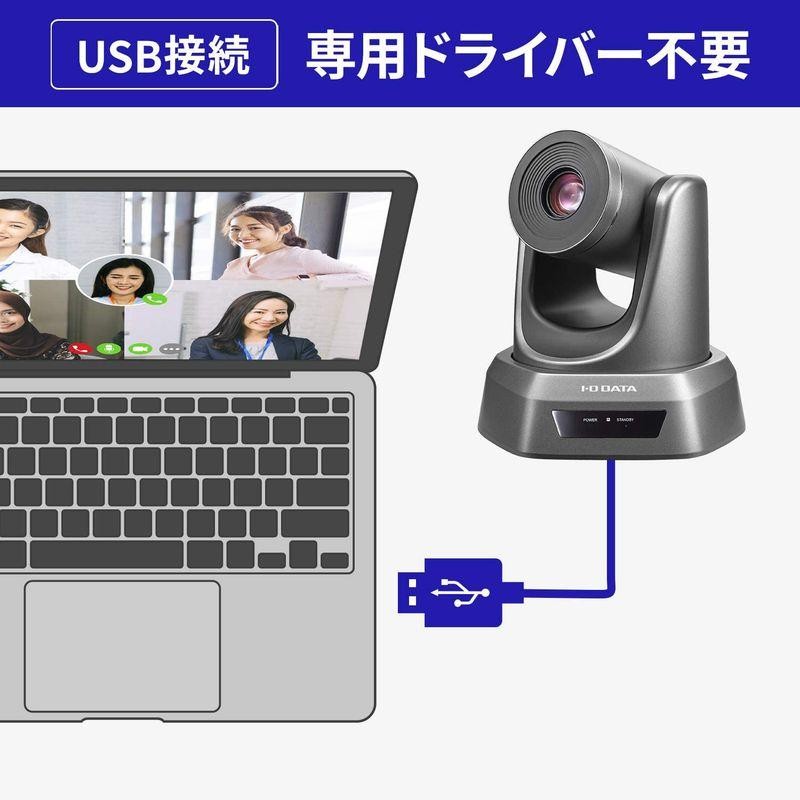 アイ・オー・データ USBカメラ 8倍光学ズーム パン・チルト対応