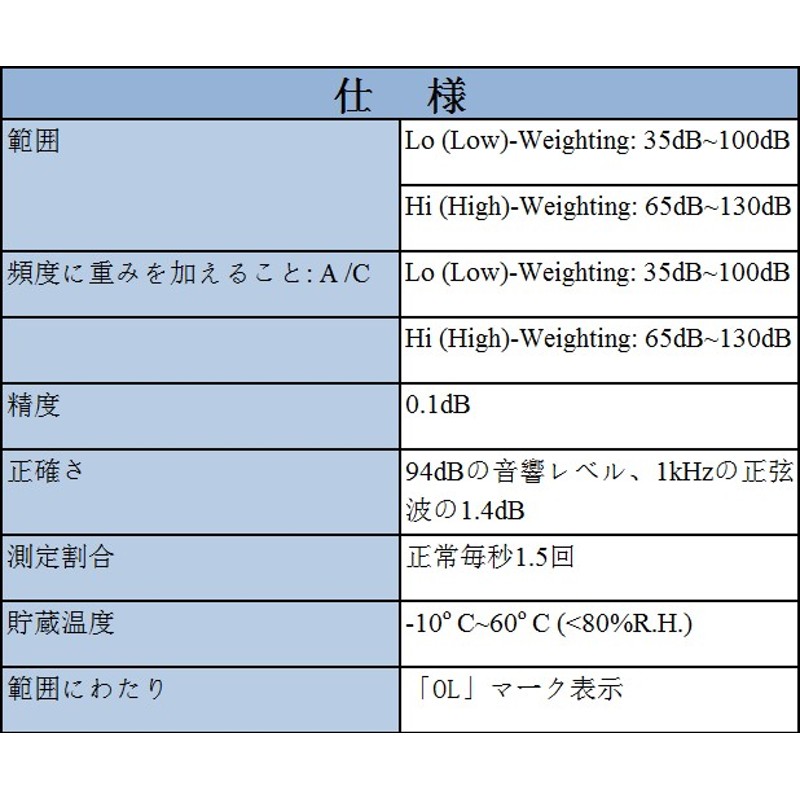 イスカル スリムスリット SGST 50-13-0.6-9Z - 4