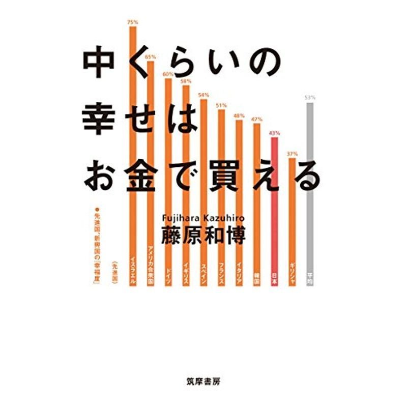 中くらいの幸せはお金で買える (単行本)