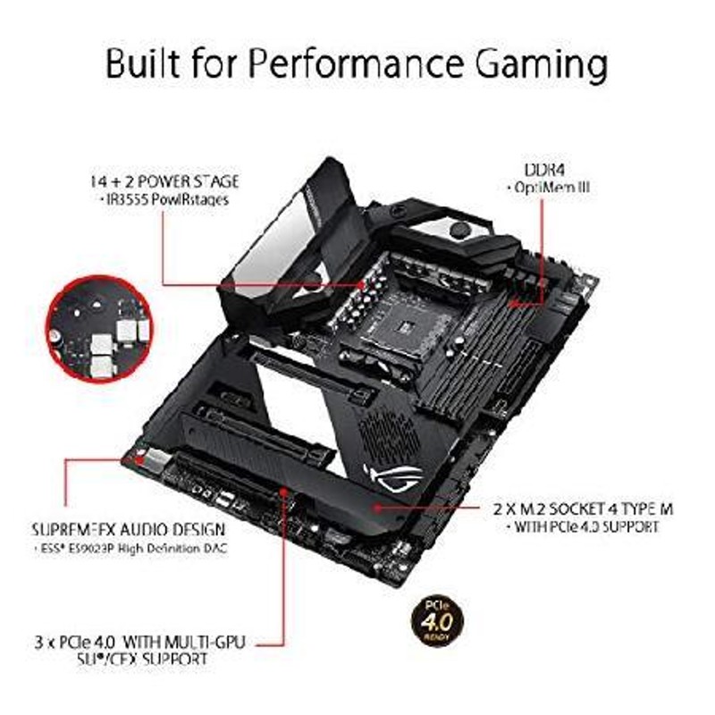 ASUS ROG Crosshair VIII Formula AM4 AMD X570 ATX DDR4-SDRAM