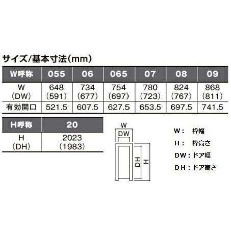 標準ドア ラシッサS LYH ノンケーシング枠 05520／0620／06520／0720