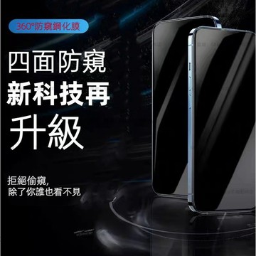 滿版防偷窺保護貼 360度磨砂防窺貼 適用蘋果 iPhone 16 15 14 13 12 11 Pro max XR