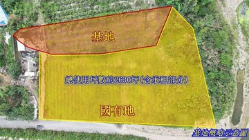 南投土地-竹山桶頭國小方正農地｜南投縣竹山鎮新桶頭段