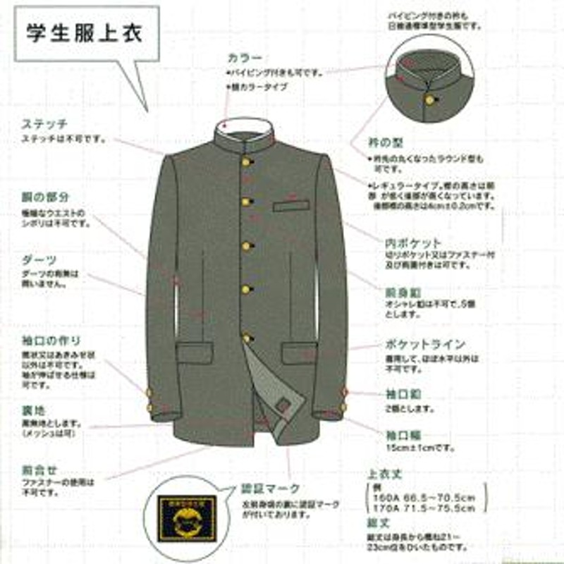 【新品未使用】学ラン上着170A 富士ヨット 全国標準学生服ポリエステル100%