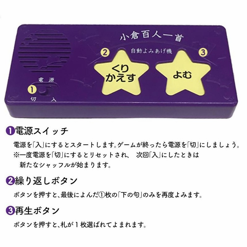 百人一首 子供向け かるた 小倉百人一首 ひとり 覚え方 読み上げ 読み上げ機 子ども 小学生 練習用 1人 自動読み上げ機付き 誕生日プレゼント ギフト 通販 Lineポイント最大get Lineショッピング