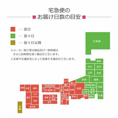 ケンウッド UBZ-M31E 7台分充電用セット バッテリーUPB-7N×7、充電器