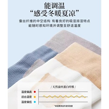 日本蠶絲護膝夏季薄款女男士關節保暖發熱老年人防寒腿高彈不下滑