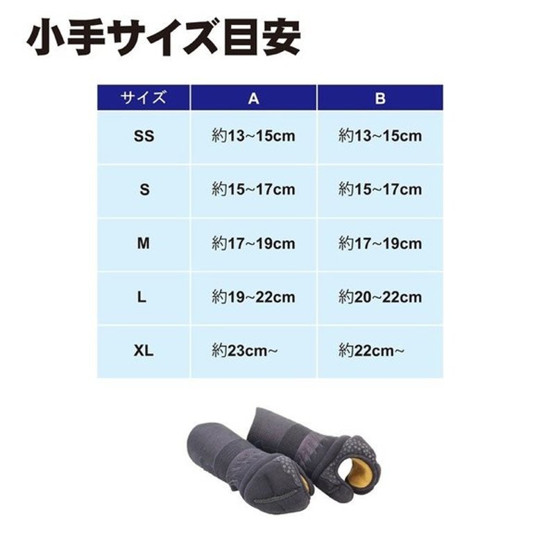 剣道 防具 防具セット 赤雲龍 面 胴 小手 垂 4点セット こげ茶石目塗り