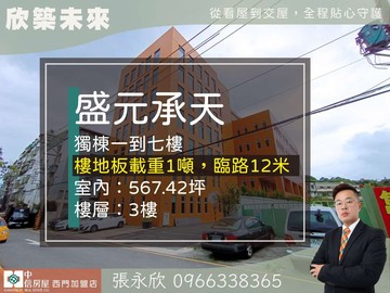 ⭐推薦⭐土城永寧站獨棟廠辦企業總部首選⭐中信永欣｜新北市土城區承天路