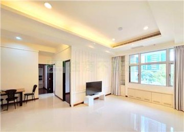 住商-TOP內湖店大直忠泰美麗進行曲｜台北市中山區樂群三路