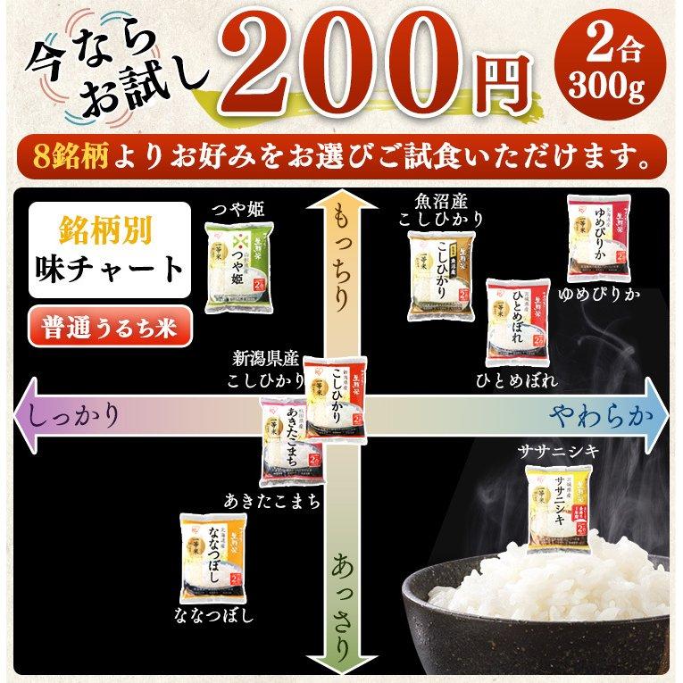 米 10kg 送料無料 令和4年産 宮城県産 ひとめぼれ 低温製法米 精米 お米 10キロ ご飯 ごはん アイリスフーズ