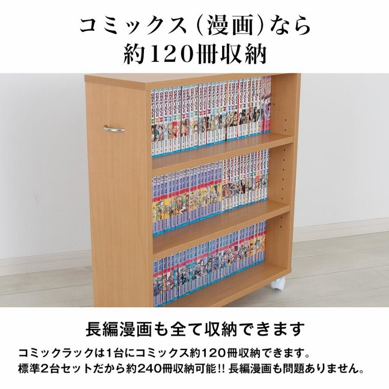 日本製 キャスター付き押入れコミックラック 2台セット 押入れ収納