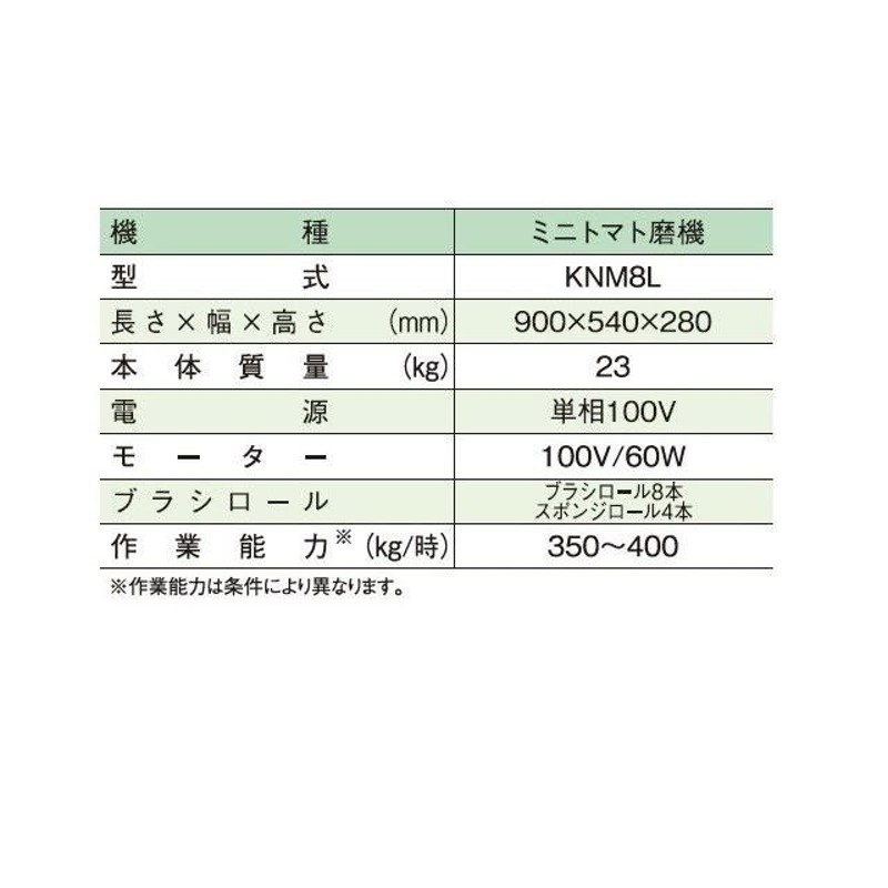 ラッピング ※ AZTEC ビジネスストア共立 やまびこ ミニトマト磨機 KNM8L 適用サイズ20〜50mm 法人様限定