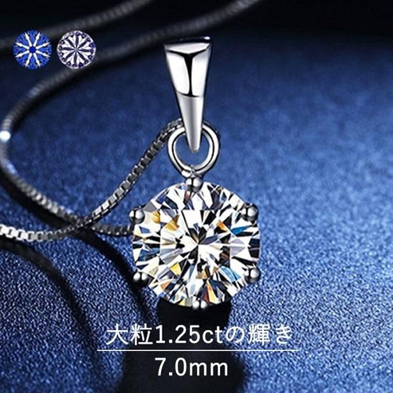 ネックレス レディース 大粒1.0ct 1.25ct一粒 CZ 選べる シンプル 定番