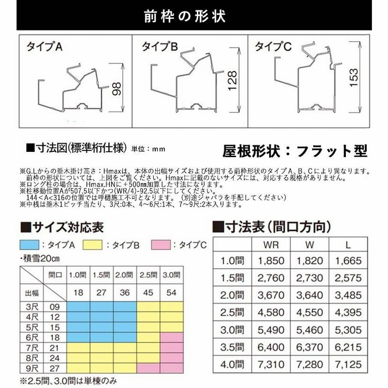 テラス 屋根 DIY ベランダ バルコニー 屋根 後付け テラス屋根 3間×4尺 フラット型 標準桁 熱遮ポリカ 1階用 オリジナルテラス 3.0間×4 尺 | LINEショッピング