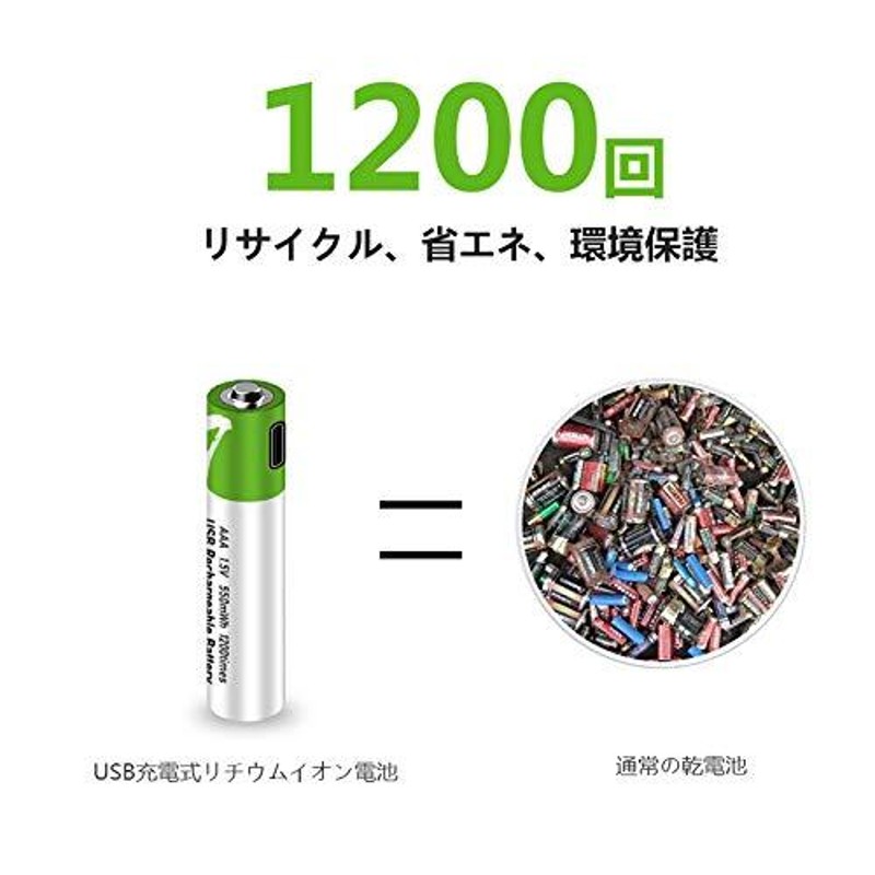 SMARTOOOLS単4形USB充電式リチウム電池1.5V定出力750mWhAAAセル（USB Cケーブル付き）1H急速充電電池 単4形充電池 |  LINEブランドカタログ