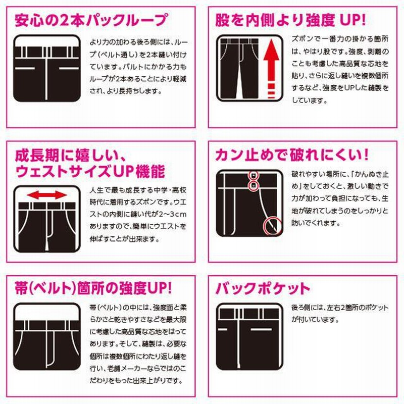 南郊外中学校 男子学生ズボン 使用期間数ヶ月