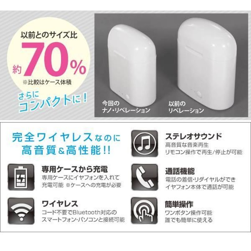 イヤホン Bluetooth 5.0 安い ワイヤレスイヤホン 軽量 コンパクト 高