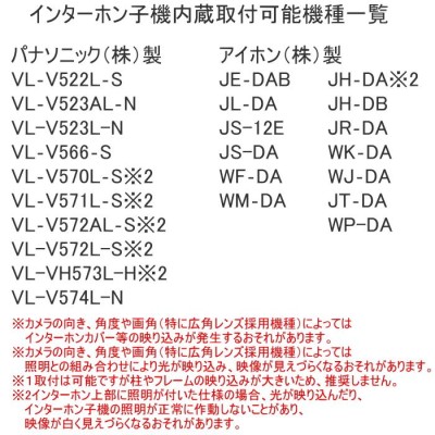 無料プレゼント対象商品】 機能門柱 ポスト LIXIL ファンクション