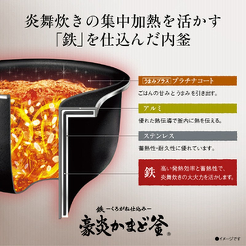 象印#炊飯器#NW-PH10E2-BA 象印 圧力IH炊飯ジャー(5．5合炊き