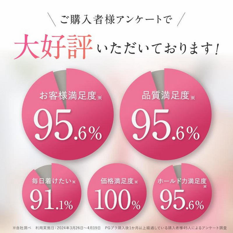 PG-Bra ホワイト・ピンク Mサイズ 2枚セット PG-Bra ホワイト・ピンク Mサイズ 2枚セット（PGブラ ネイビー