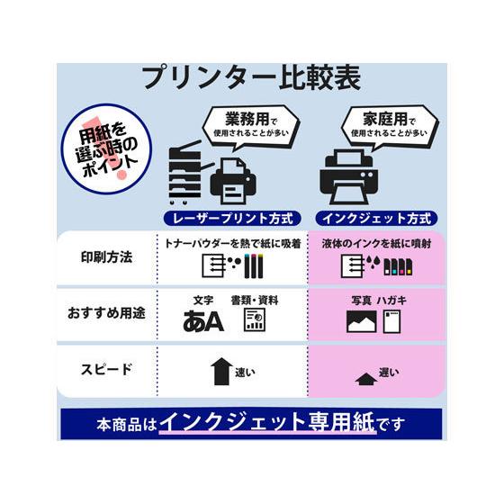 エレコム なっとく名刺 名刺サイズ厚口ホワイト240枚 MT-HMC2WNZ インクジェットプリンタ専用 名刺用紙 プリント用紙