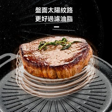 太陽紋理不粘烤肉盤 家用燒烤盤 韓式 便捷 戶外 露營 不粘鍋鐵板煎盤 多用烤盤 麥飯石烤盤  電磁爐 卡式爐戶外燒烤盤