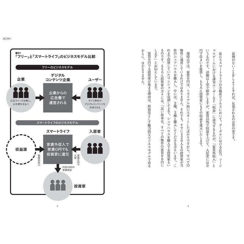 「家賃0円・空室有」でも儲かる不動産投資???脱・不動産事業の発想から生まれた新ビジネスモデル