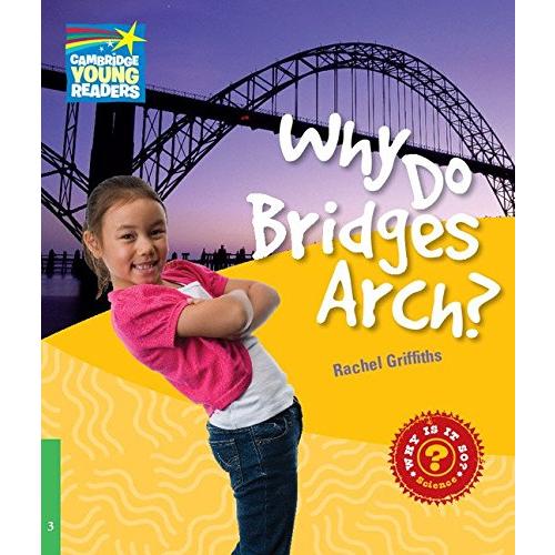 Why Do Bridges Arch? ／ ケンブリッジ大学出版(JPT)