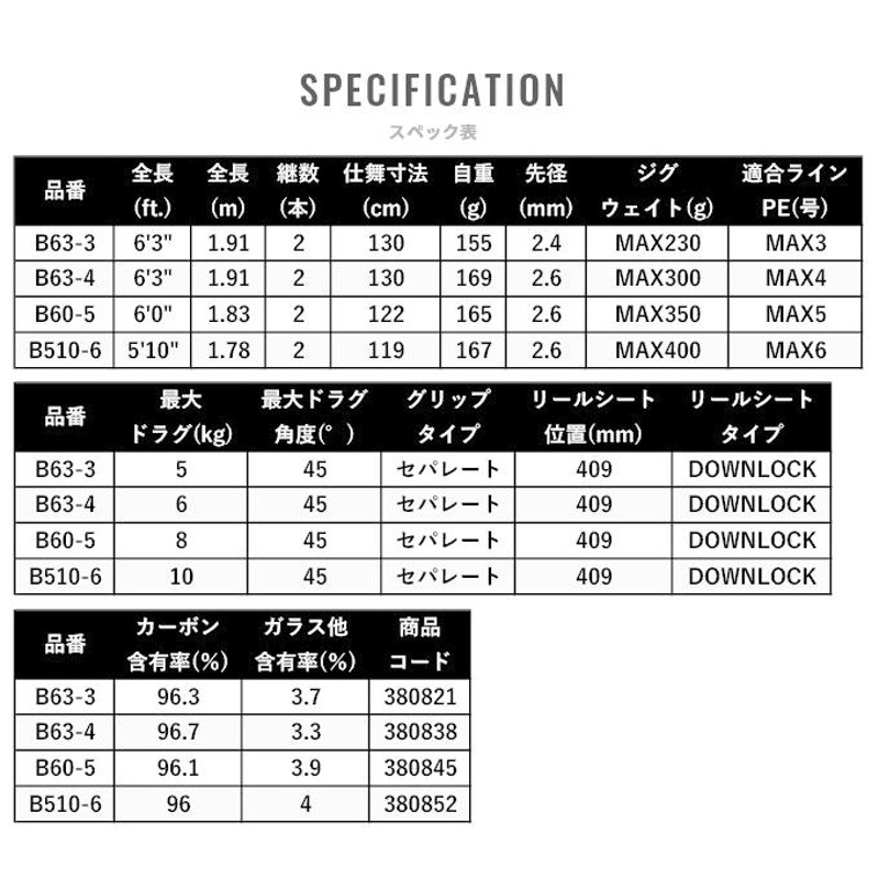 シマノ ゲーム タイプ EJ B63-3 (2021年モデル) /ジギングロッド/電動