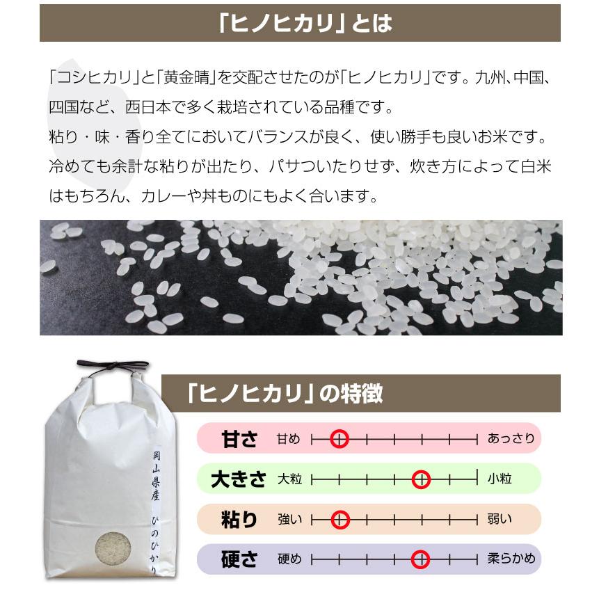 米 20kg 送料無料 ヒノヒカリ  白米 玄米 単一原料米  岡山県産晴れの国岡山の米