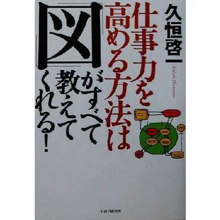 仕事力を高める方法は「図」がすべて教えてくれる！／久恒啓一(著者)