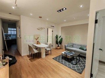 熱銷商三低總全新美妝鼎加住商為宏｜台北市中山區雙城街