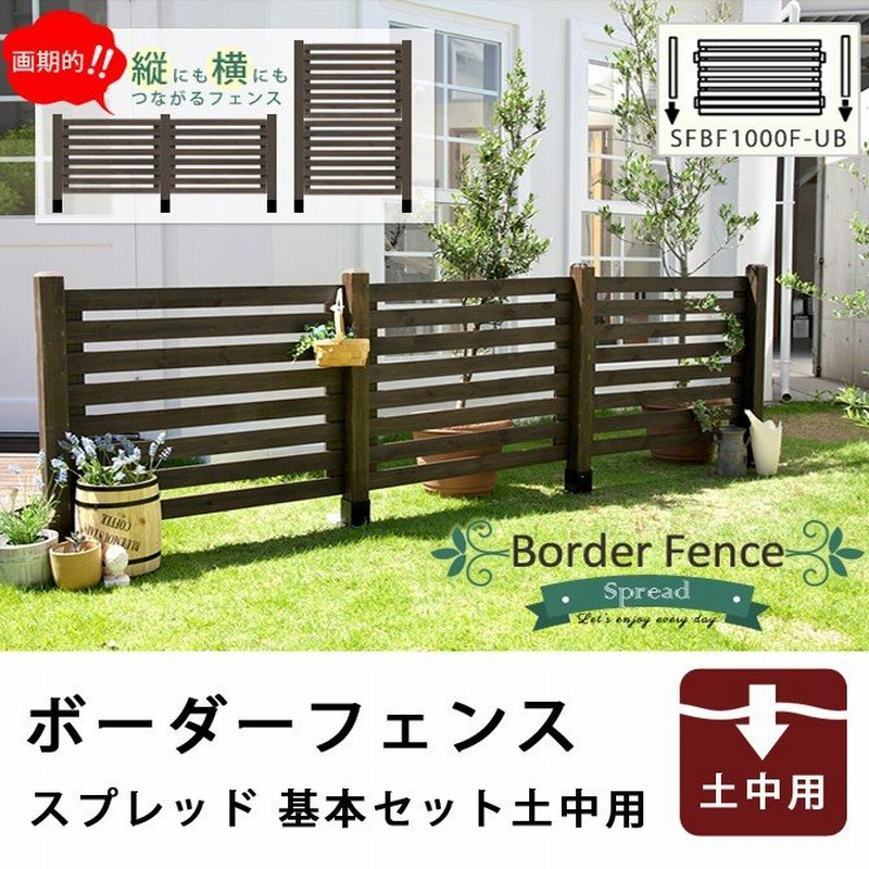 ボーダーフェンス フェンス 目隠し 庭 ガーデン 天然木 木製 おしゃれ Diy カントリー インテリア 通販 Lineポイント最大0 5 Get Lineショッピング