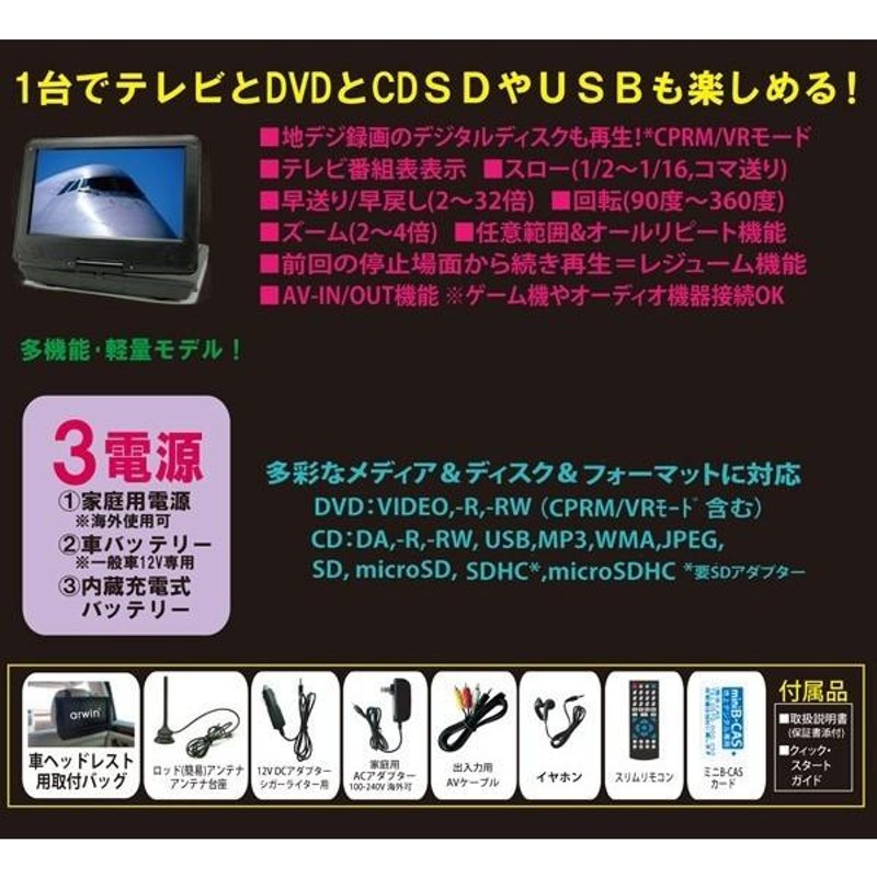 dvd プレーヤー ズーム 機能 セール