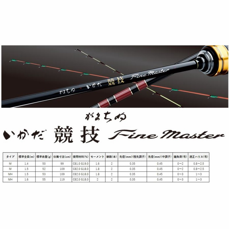がまかつ がまちぬ いかだ競技ファインマスター MH かたより 1.6m