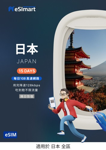 日本eSIM 15天．1GB/天