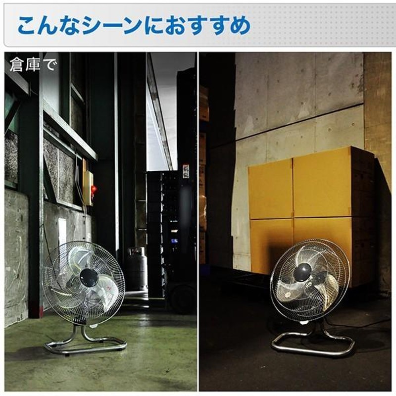 送風機 工場扇 換気扇 強力 業務用 排気 換気 倉庫 1048-140 工場扇 業務用