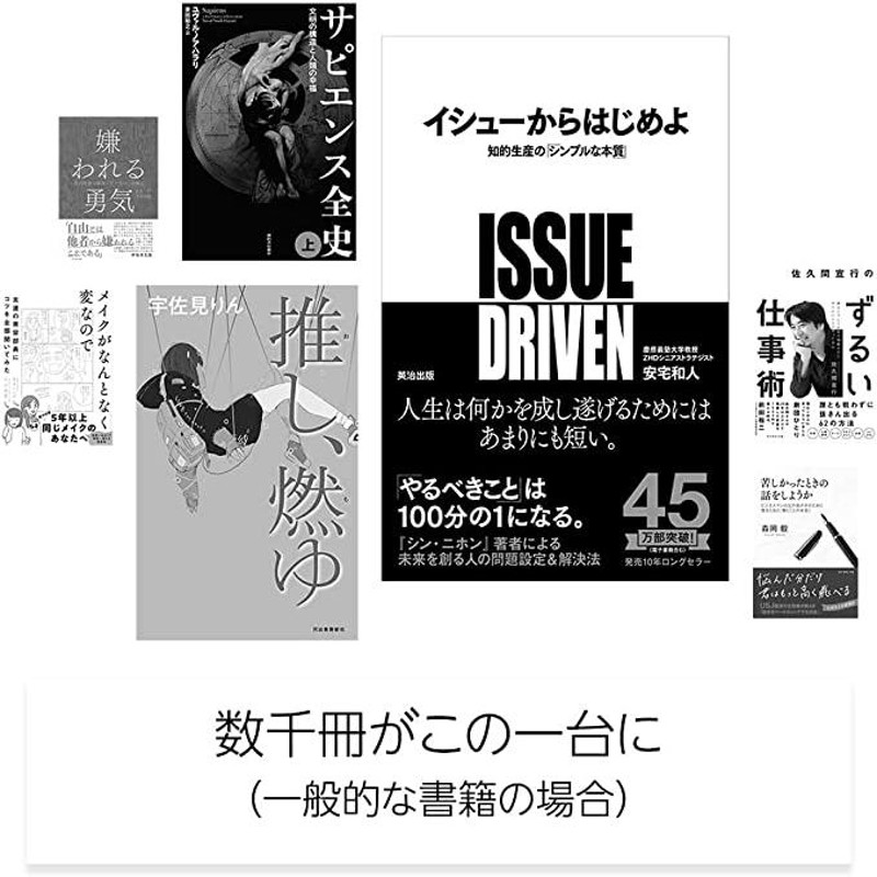 Kindle 16GB 6インチディスプレイ 電子書籍リーダー デニム 広告あり