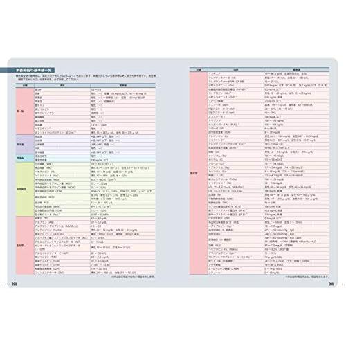 臨床判断を鍛える アセスメント力がつく検査値の読み方