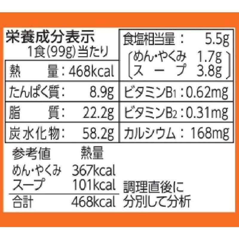 サッポロ一番 札幌ラーメン どさん子監修 味噌ラーメン 5個パック(495g) ×6個