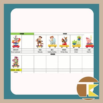 【7月預購】玩具總動員花車巡遊盲盒 一中盒6入 胡迪巴斯收藏娛樂｜愛蛋客