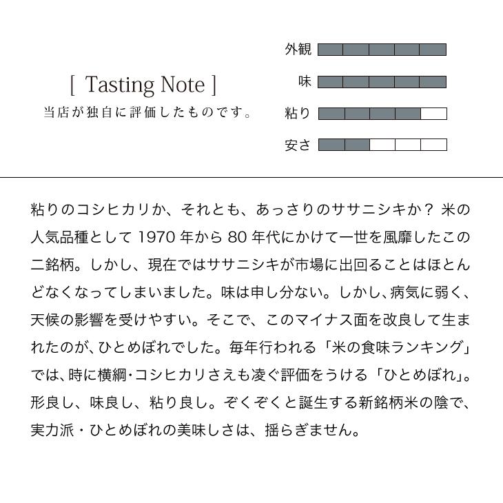 米 お米 20kg ひとめぼれ 業務用米 まとめ買い 新米 令和5年 埼玉県産